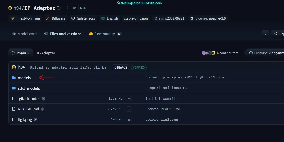 Downloading ip adapter models