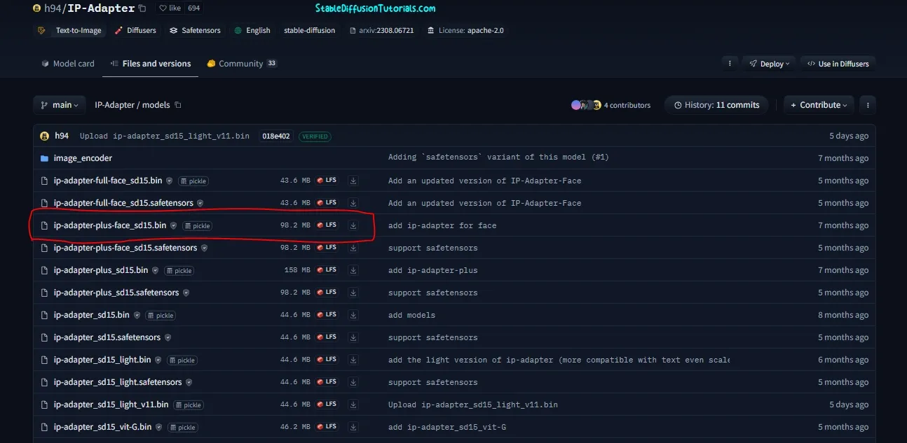 Downloading ip adapter models