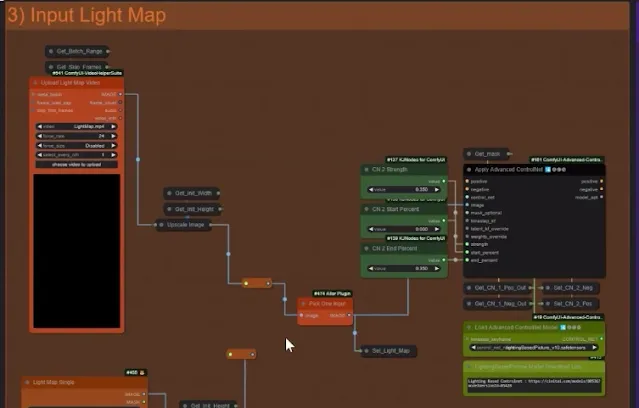 Light map group