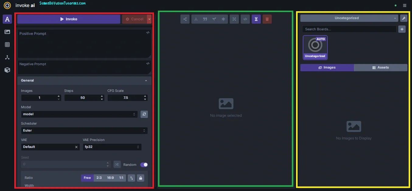 Invoke aI dashboard sections