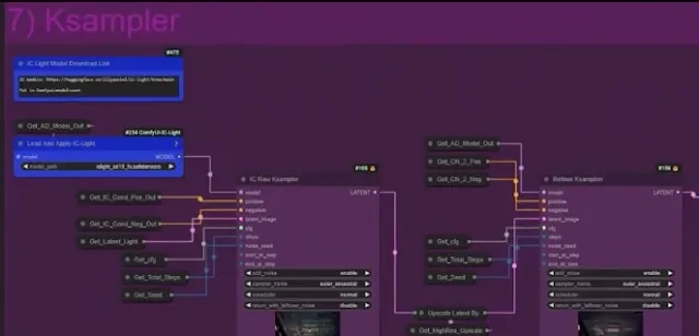 KSampler group