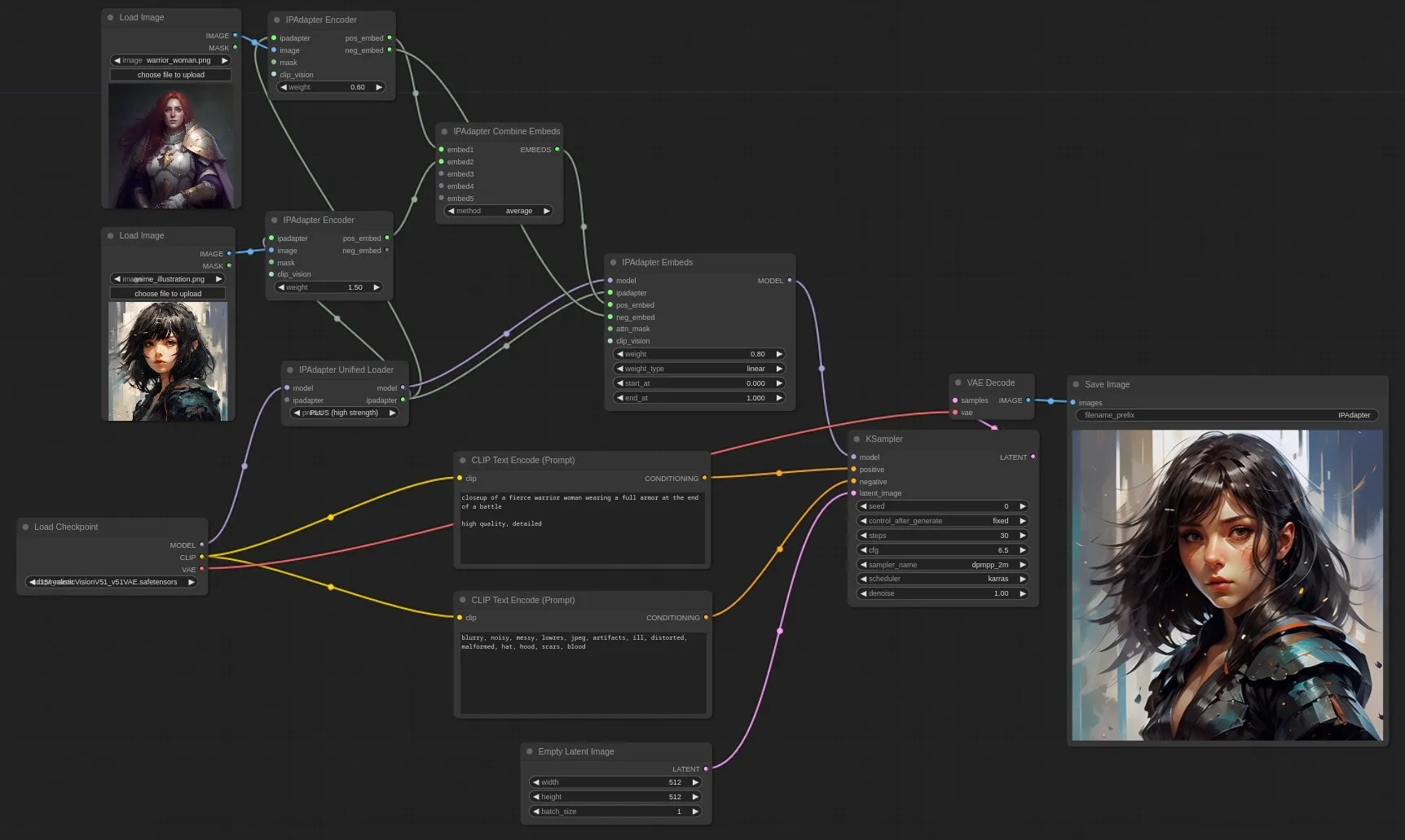 ComfyUI workflow