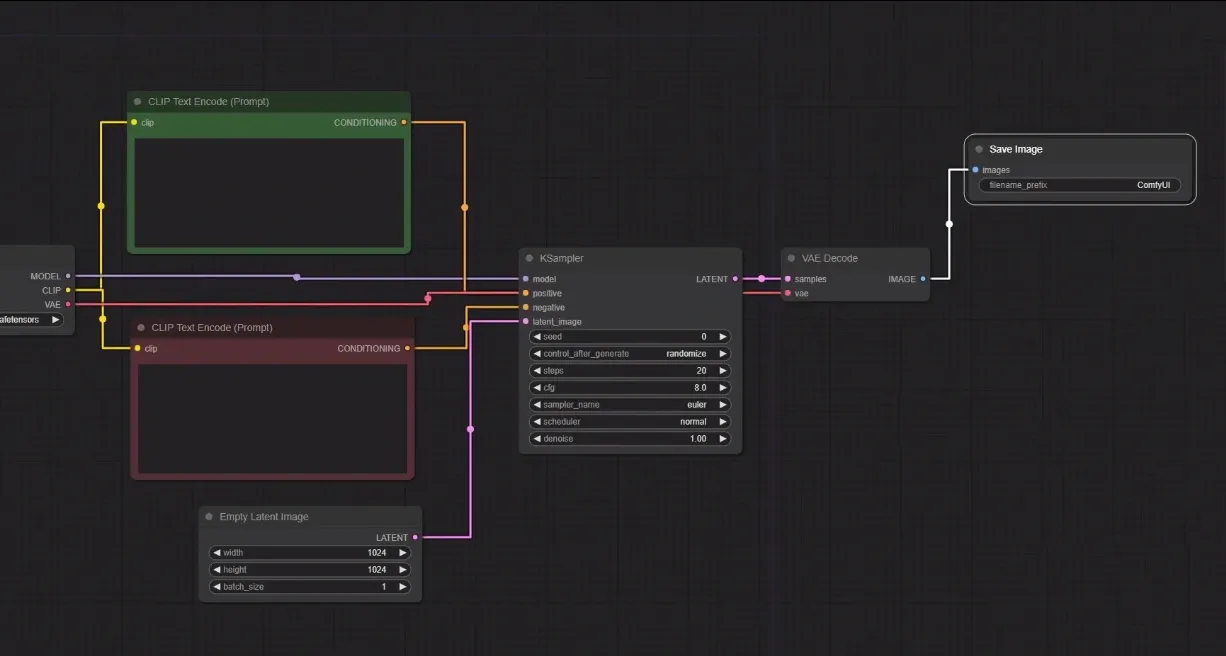 basic comfyui workflow