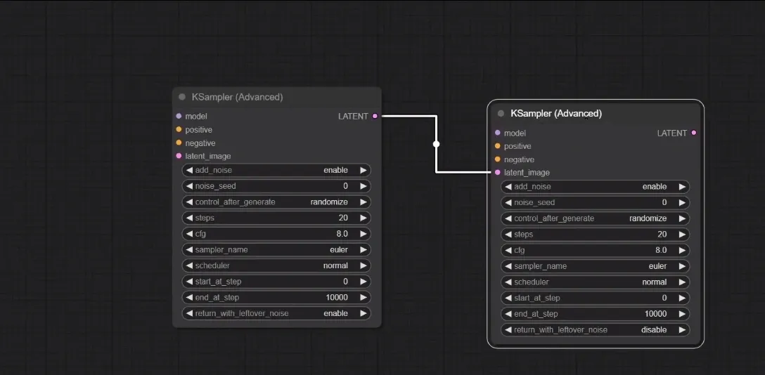 KSampler Advanced node