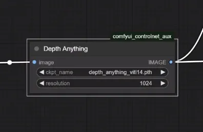 load depth anything model load depth anything model