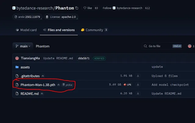 Download Wan Phantom model