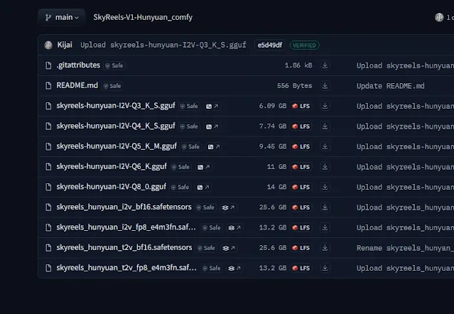 download skyreels quantized model