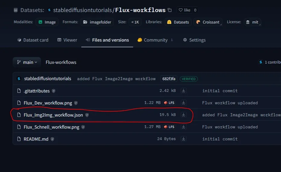 flux image-to-image workflow