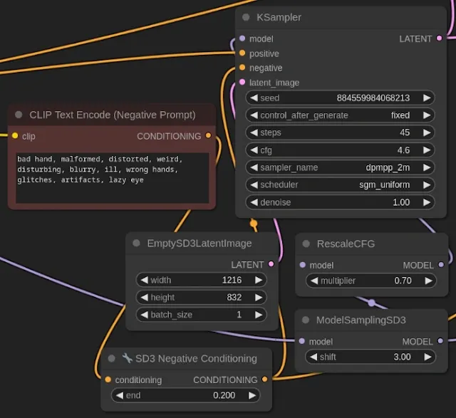 Stable Diffusion 3 KSampler settings