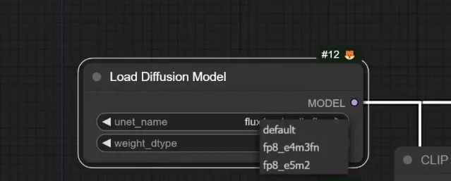 load flux model