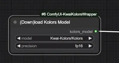 upload kolors model