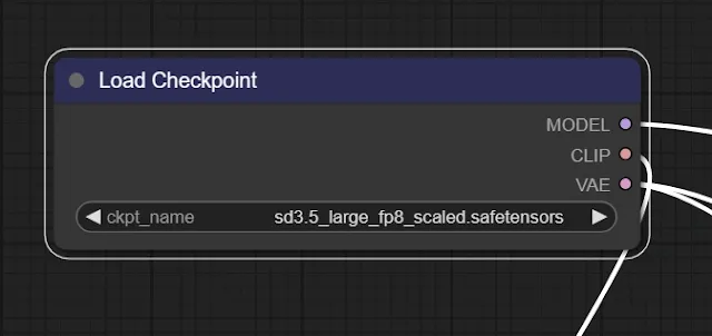 load checkpoint model load checkpoint model