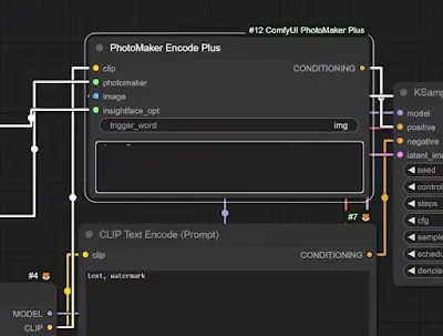 Photomaker encode node