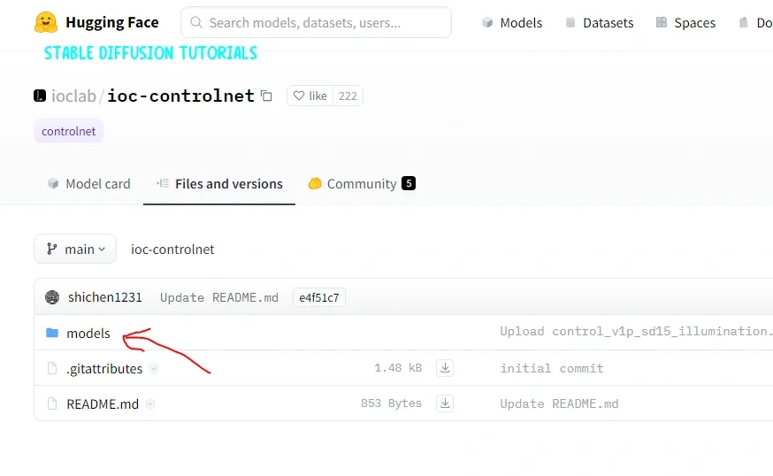 search for ioc control net - model